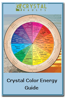 Crystals Meaning