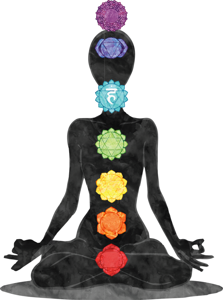 Throat Chakra Explained Crystal Vaults