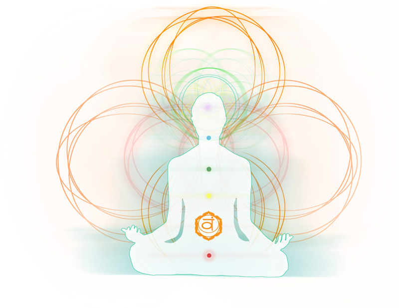 Sacral Chakra