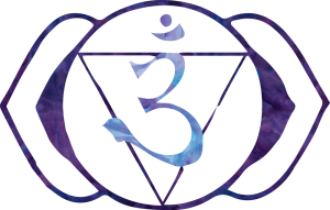 third eye chakra symbol