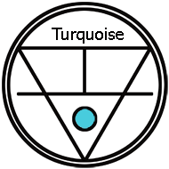 turquoise symbol