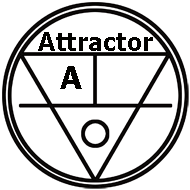 attractor symbol