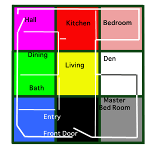 Magic square overlay of house