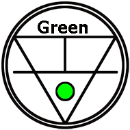 Green Symbol of Renewal