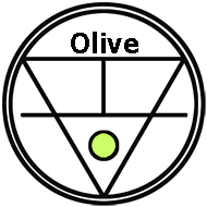 Ollive Symbol