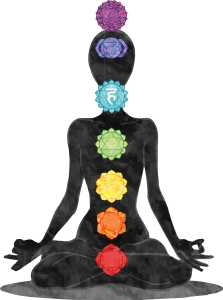 throat chakra location