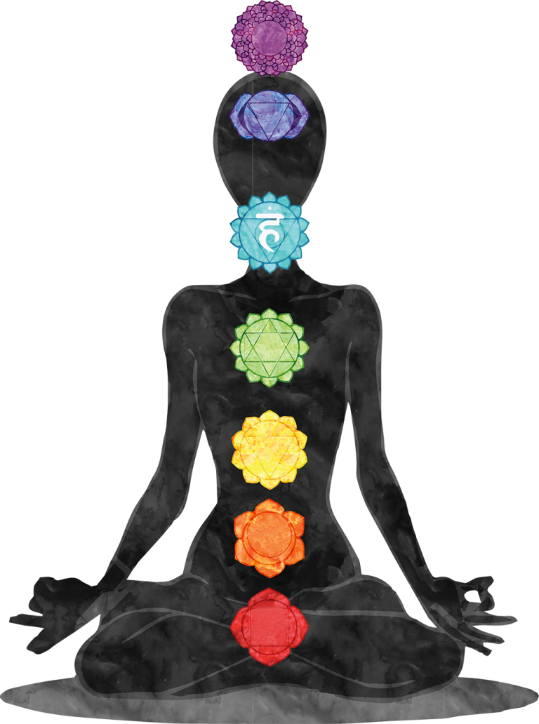 Throat Chakra Explained - Crystal Vaults