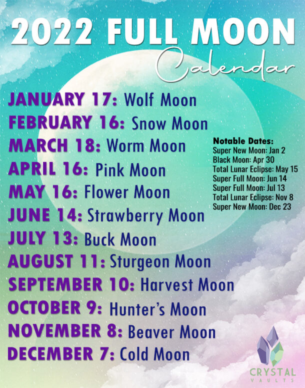 Full Moon Ritual with Crystals + Full Moon Calendar for 2022 - Crystal ...